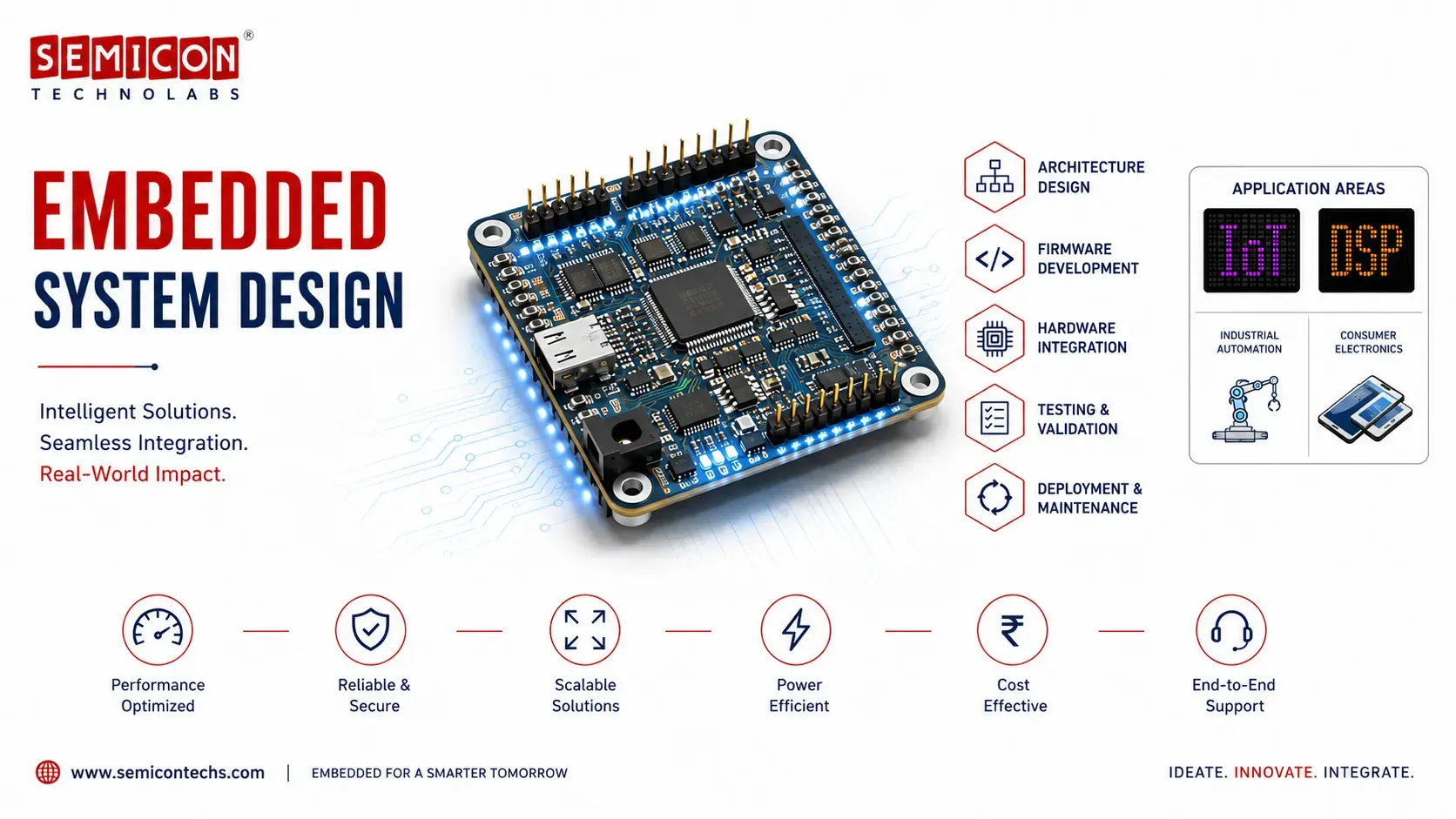 Embedded Systems